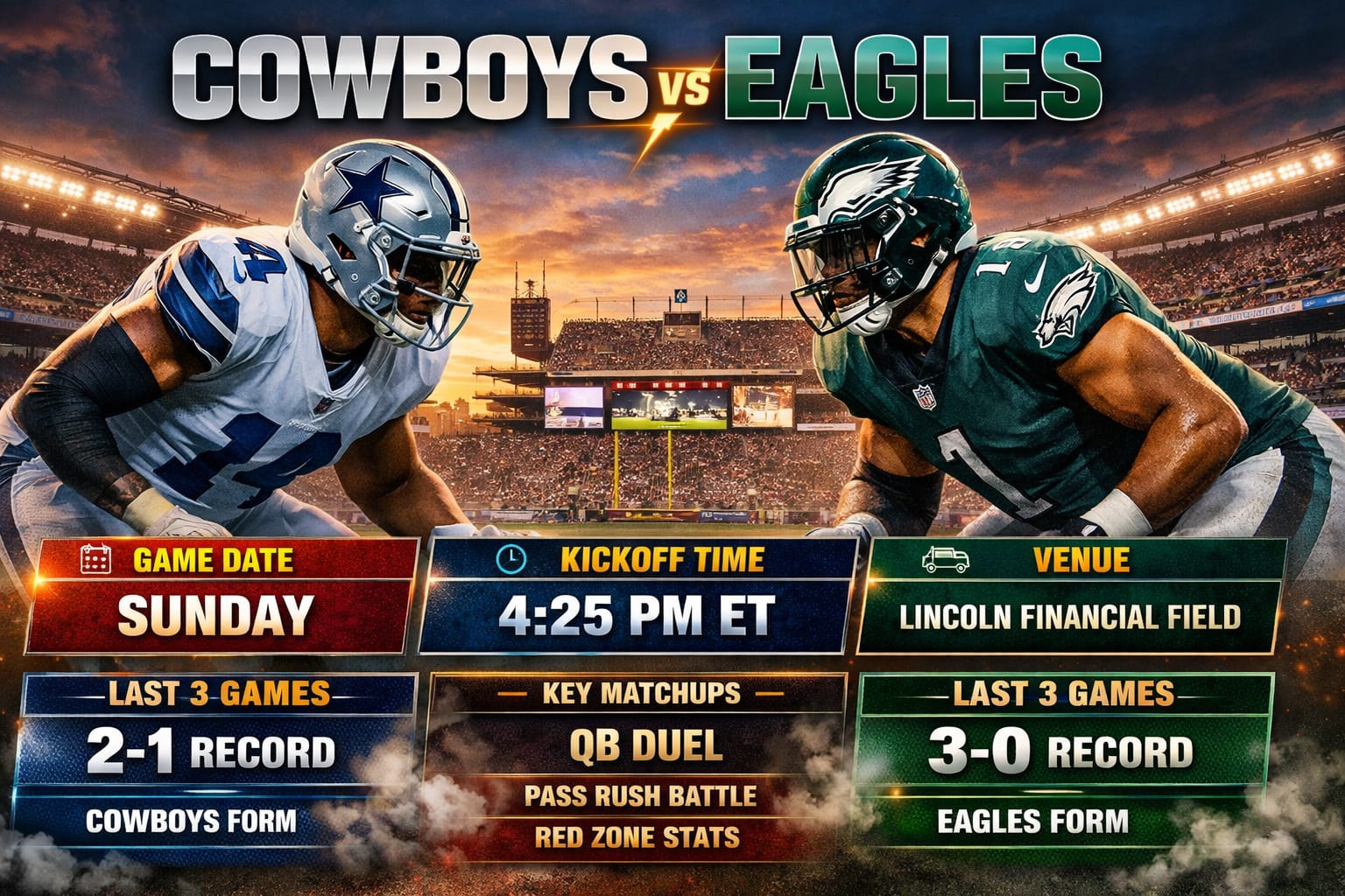 B0D3FF24-CD05-4FB8-B2C2-F0710AB89062 Cowboys vs Eagles: Complete Game Preview, Key Matchups & What to Expect