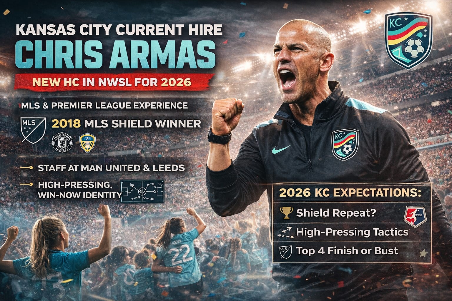 01E33382-B174-4407-B76A-58B9CE040F65 Chris Armas named head coach of Kansas City Current with NWSL stats, tactical style and projected season impact graphic