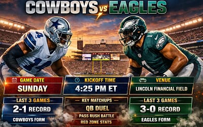 🏈 Cowboys vs Eagles: Complete Game Preview, Key Matchups & What to Expect