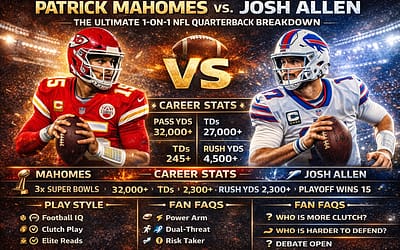 Patrick Mahomes vs Josh Allen: The Ultimate 1-vs-1 NFL Quarterback Comparison 🏈
