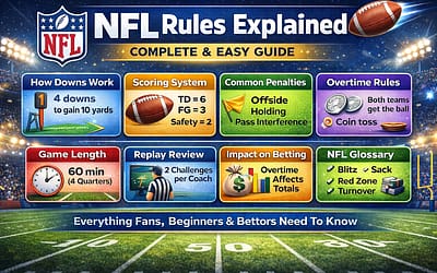 NFL Rules Explained: Complete & Easy Guide for Fans, Beginners & Bettors (2025)