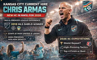 Kansas City Current Hire Chris Armas: What It Means for NWSL in 2026 Tactics, Expectations, Key Data