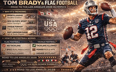 Tom Brady’s Flag Football Buzz: Why It’s Trending and Why It Could Matter for LA 2028